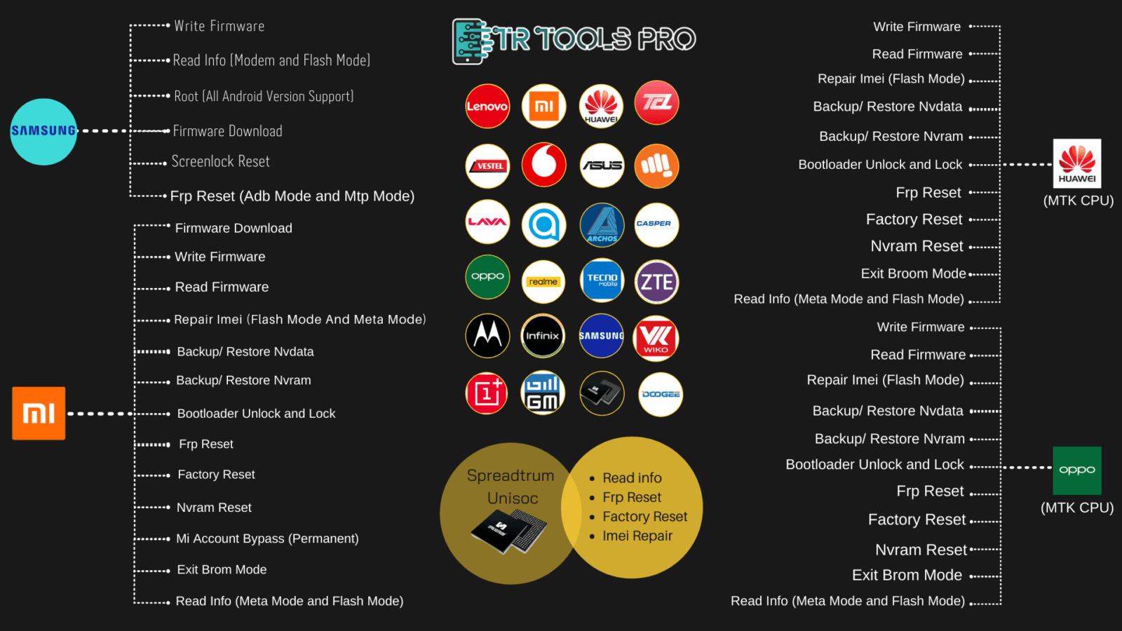 tr-tools-özellikler